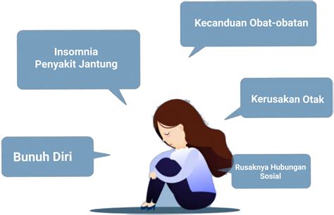 Penyebab terjadinya mental illnes ini muncul oleh banyak faktor, bisa karena stres, depresi karena mengalami tekanan yang dalam terhadap mental, atau traumatik akan. Tips Menghadapi Depresi agar Tidak Mencelakai Diri - Novarty