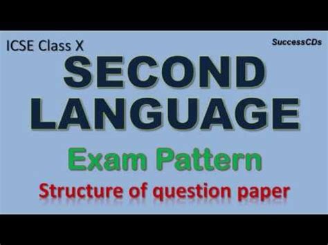 Letter in kannada pathra format one official letter in kannada sample ltter in kannada kannada letter writing. Icse Board Kannada Informal Letter Format : Karnataka Sslc ...