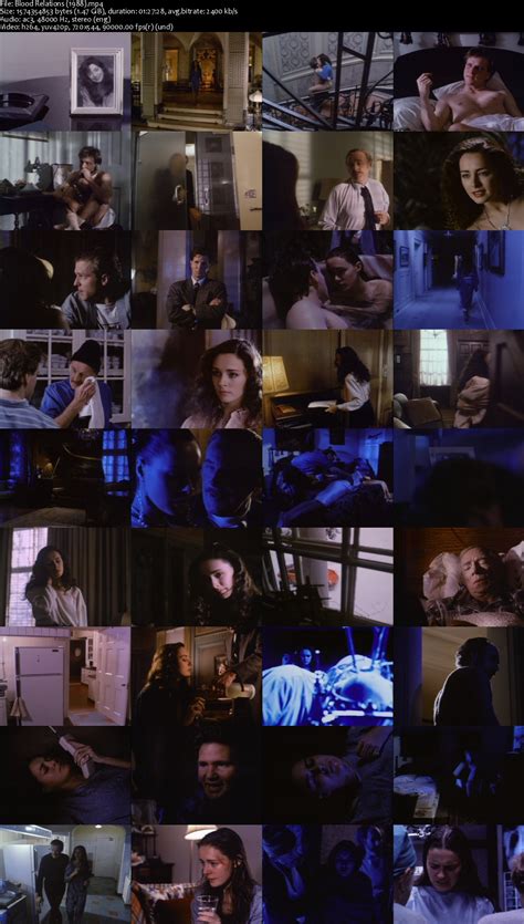 10 useful steps to move on from a relationship 1. Blood Relations (1988) - Rarelust