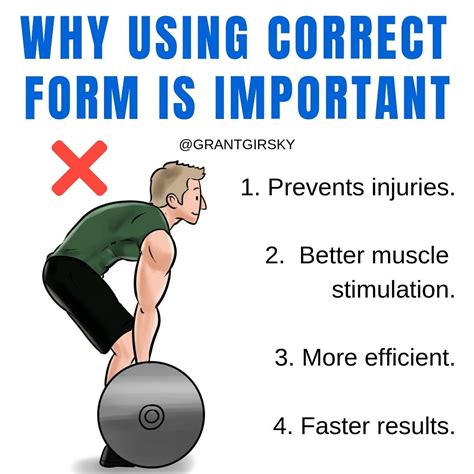 How To Master The Deadlift For Full Body Muscle Strength ...