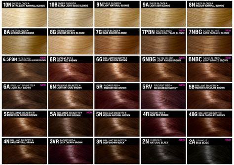 Maybe you would like to learn more about one of these? John Freida color 6N. art | Hair color chart, Hair color ...