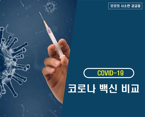 Jun 30, 2021 · 국산 코로나 백신 개발시 기존 백신과 '비교 임상' 가능 파이낸셜뉴스 입력 2021.06.30 10:54 수정 2021.06.30 10:54 페이스북 공유하기 모모의 사소한 궁금증 :: '코로나 백신 1회기군 투여량' 태그의 글 ...