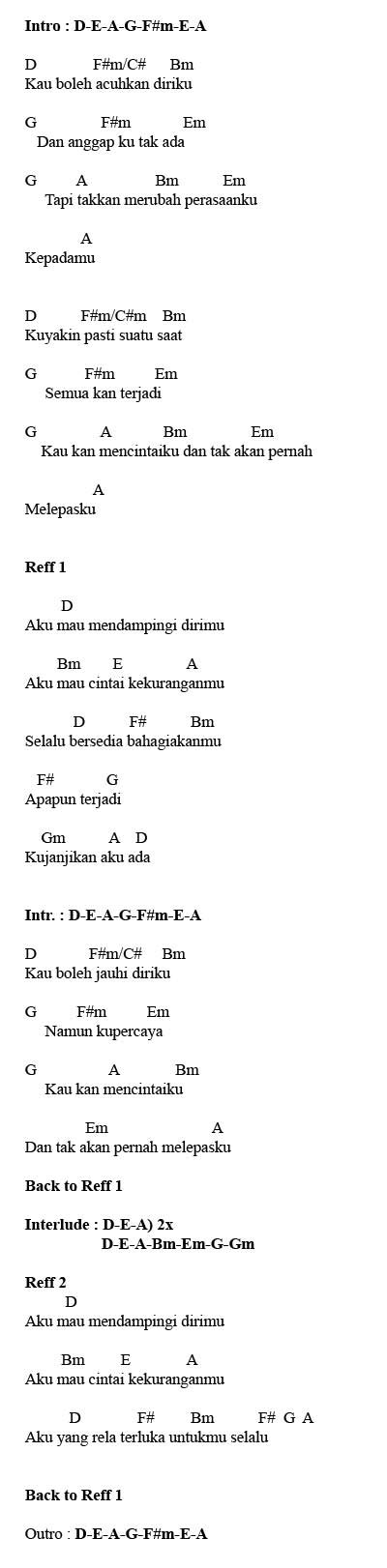 We did not find results for: Lirik Lagu dan Chord Lagu Indonesia. Lyric & Chord: Aku Mau Guitar Chord and lyric. Learn Guitar ...
