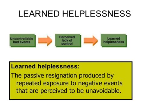 Depression is a state of low mood and aversion to activity. The Impact of Learned Helplessness on Grades in the ...