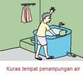 Terjemah yang tepat untuk kata tempat penampungan air. Bab 1 A. Mendengarkan | Download Buku Gratis