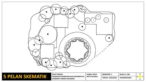 Pendidikan seni visual tingkatan 4 & 5. Pendidikan Seni Visual Rekabentuk Landskap Pak21fckl ...