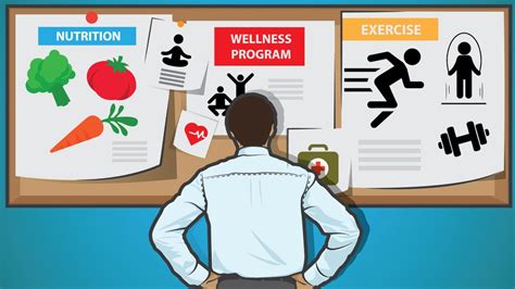 Do You Have Your Program Design for Employee Wellness ...