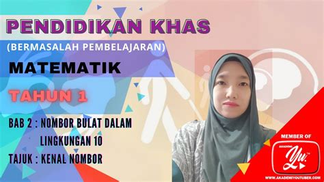 Dalam 10 cakap 1 nombor. MATEMATIK TAHUN 1 KSSR- BAB 2: NOMBOR BULAT DALAM ...
