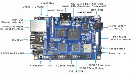 Download mi flash tool to your pc: BPI-M64 Development Board is the first 64-bit Banana Pi ...