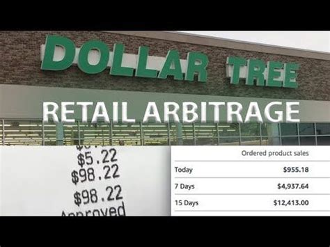 Check out this animal crossing: Dollar Tree Retail Arbitrage: How Much Money Can You Make ...