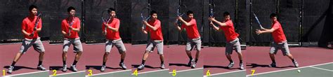 It allows for a good combination of power and spin on your forehand. Inside-Out / Inside-In Forehand - Lock And Roll Tennis