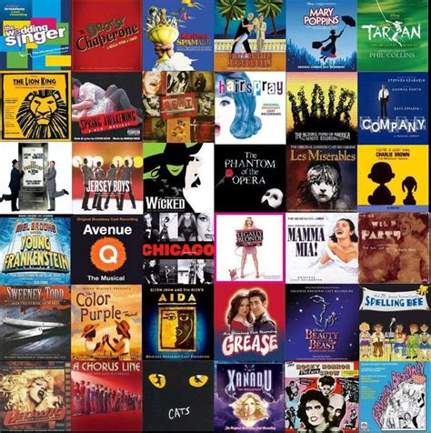 From wikimedia commons, the free media repository. I love listening to music from Broadway musicals ...