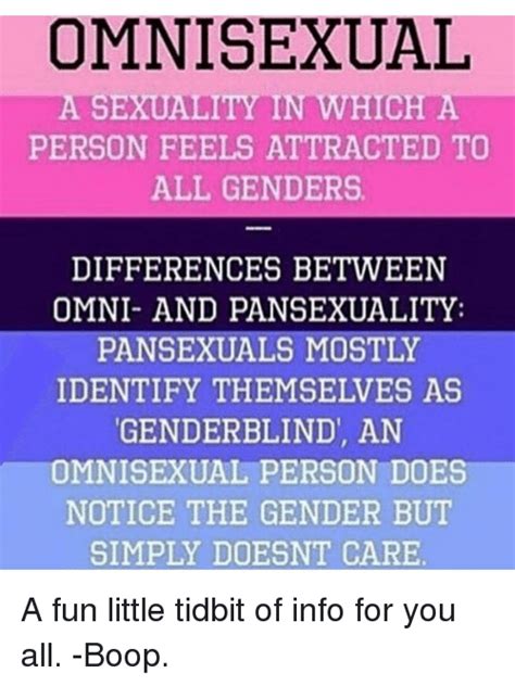 Pansexual people may be described as being gender blind showing that gender is not a factor in their attraction to a person. OMNISEXUAL a SEXUALITY IN WHICH a PERSON FEELS ATTRACTED ...