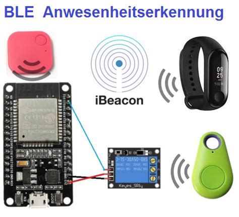 Mqtt (message queue telemetry transport). Mqtt Arduino Beispiel : (PDF) xHealth: Eine MQTT und REST ...