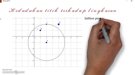 Sebuah garis dapat dibuat melalui dua buah. Kedudukan Titik dan Garis Terhadap Lingkaran - YouTube