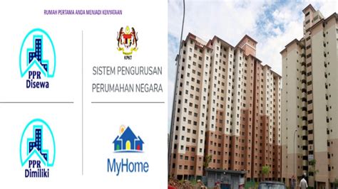 Permohonan perumahan online | program perumahan rakyat (ppr) ️ cara membuat permohonan perumahan online. Cara Mohon PPR 2020 Online (Program Perumahan Rakyat ...