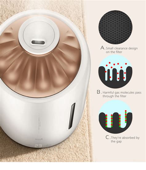 Xiaomi Deerma DEM - F600 Household Humidifier Air Purifying Mist Maker - Jujukart