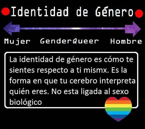 Para llegar a explicar qué es el género no binario (spoiler: ¿Qué significa ser no-binario? • Lesbicanarias