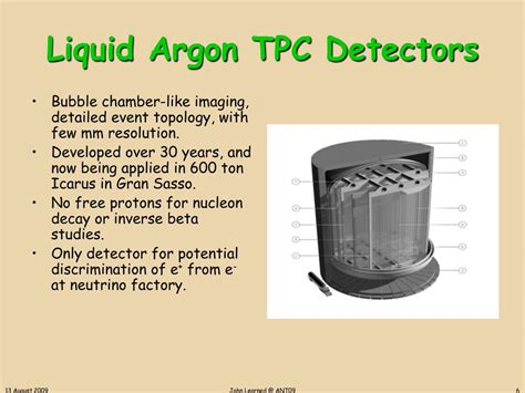 Elastic scattering on liquid scintillator (pc+ppo). PPT - Comparing Large Underground Neutrino Detector ...