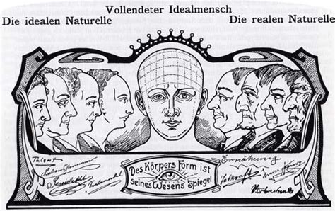 Homöopathie - Physiognomie, Naturelle nach Carl Huter