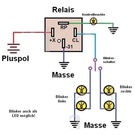 Anleitung einbau led blinker an einer rn01 rn04 r1club ev. Blinkrelais