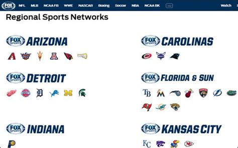 Sinclair broadcast group, owner of fox regional sports networks and yes network, is one of the largest owners of local tv stations in the. YouTube TV To Drop Sinclair's Fox Regional Sports Networks ...