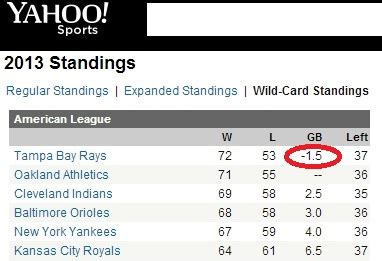 Easily fixed if you just gave the better winner the #7 main. LucidSportsFan: 2013-08-18