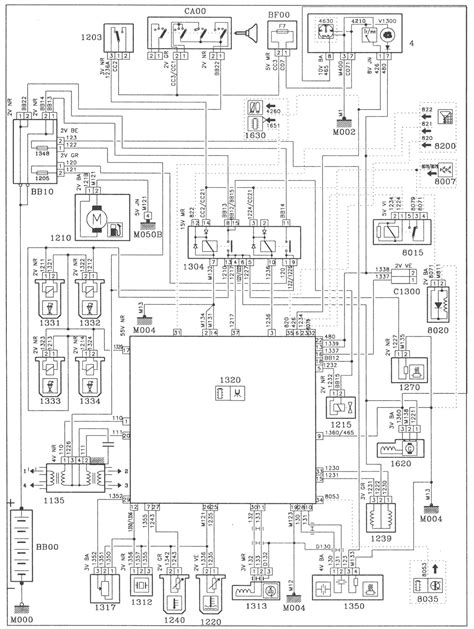 Renault fluence megane iii grand scenic wiring harness diagram.jpg. RENAULT MEGANE WIRING DIAGRAM ENGINE - Auto Electrical ...