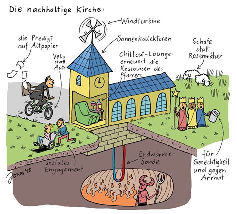 Han var känd för låtar som hög standard, som han framförde med peps blodsband. lukath.ch - Kirche will dem gemeinsamen Haus Sorge tragen