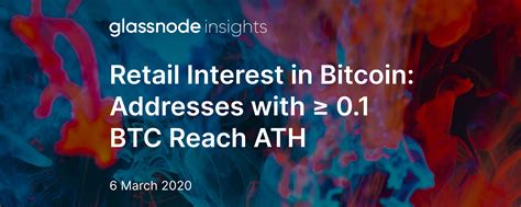 Bitcoin has passed another major milestone, crossing over the $4,000 threshold on sunday. Retail Interest in Bitcoin: Addresses with ≥ 0.1 BTC Reach ...