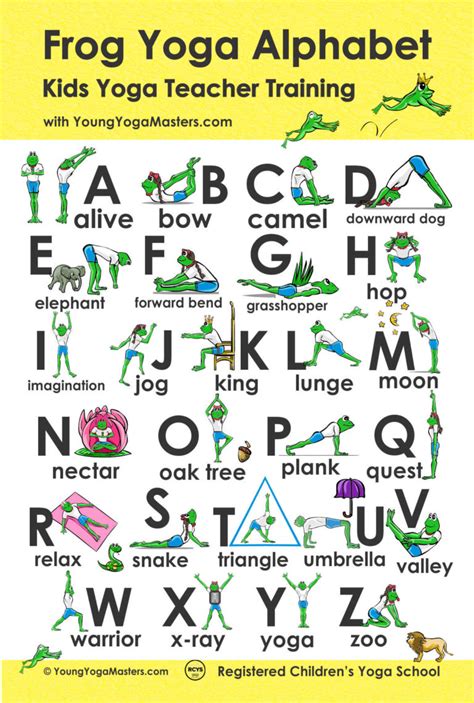 Grossmattstrasse 11, 4133 pratteln, switzerland. Free Kids Yoga Alphabet Printables for Summer