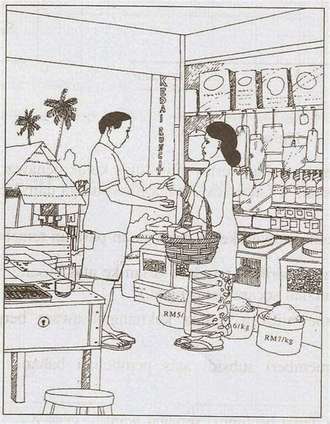 Contextual translation of keluaran dalam negeri kasar into english. Bengkel Ekonomi SPM: Struktur Ekonomi Negara ( SPM 2010 ...