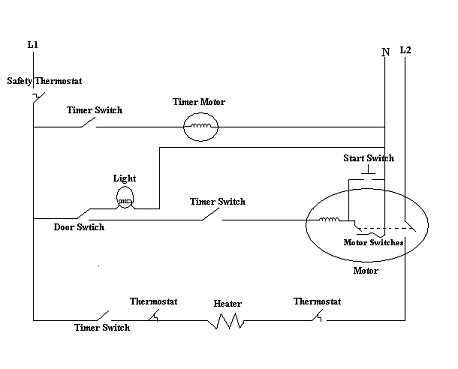 Autumn circuit coming to a close, respawn professional apex legends competitors still have over $400,000 to divvy out during the autumn circuit playoffs. Electrical Wiring Circuit Diagram