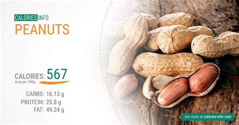 To make sure you are viewing the most accurate nutrition information possible, select a serving size that best represents the actual amount. CALORIES In Peanuts. Full Analyze and Infographic