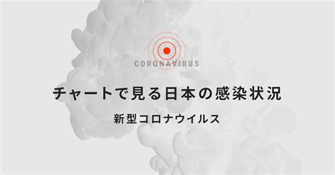 公表日, 年代, 性別, 区分, 茨城県発表資料. 茨城新聞コロナマップ | 【最新版】茨城コロナウイルス感染者 ...