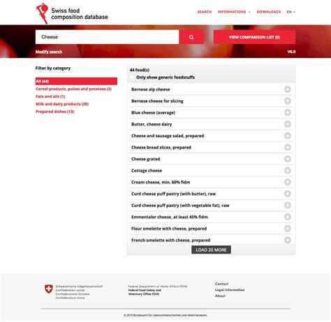 Food composition database (fcd) provides the nutritional composition of foods. The Swiss Food Composition Database - Bureau Of Small Projects