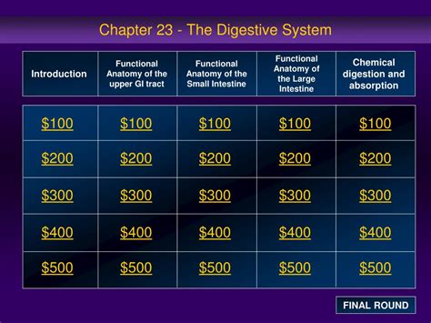 PPT - Chapter 23 - The Digestive System PowerPoint ...