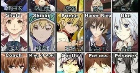 Contact different dubbing outlets to see how and if you can audition for shows. Yuki Kaji | Favorite Voice Actors and Seiyuu | Pinterest ...