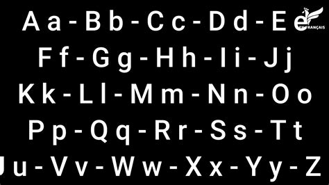 Lessons · vocabulary · grammar · appendices · texts. L'alphabet français - فرنشاوي