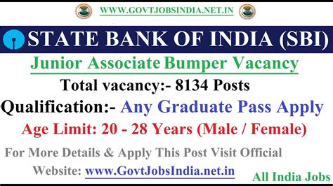 Stock screener & analysis tools for indian stock market. State Bank of India JA Full Eligibility Details 2020 SBI ...