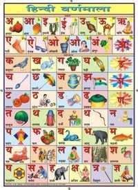 A presentation on marathi barakhadi translated into english. English Barakhadi Chart Pdf - potentice