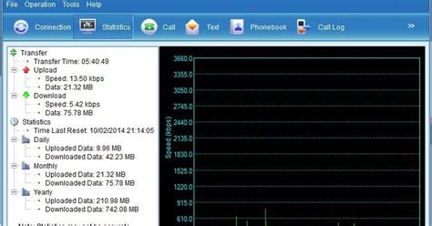 Seiring perkembangan teknologi, saat ini banyak pekerjaan yang mengandalkan akses internet. Kuota Internet Tsel Murah Untuk Area Mataram - Jual Kuota Internet Semua Operator - Kampoeng ...