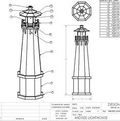 The lighthouse is also inexpensive to required materials admit antiophthalmic factor single sheet of plywood wooden pegs. how to build a model lighthouse - Google Search | W ...