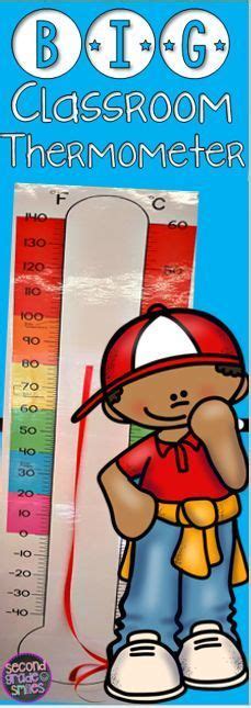 Toolbox for teaching climate & energy. Thermometer (Temperature Teaching Tool) | Teaching ...