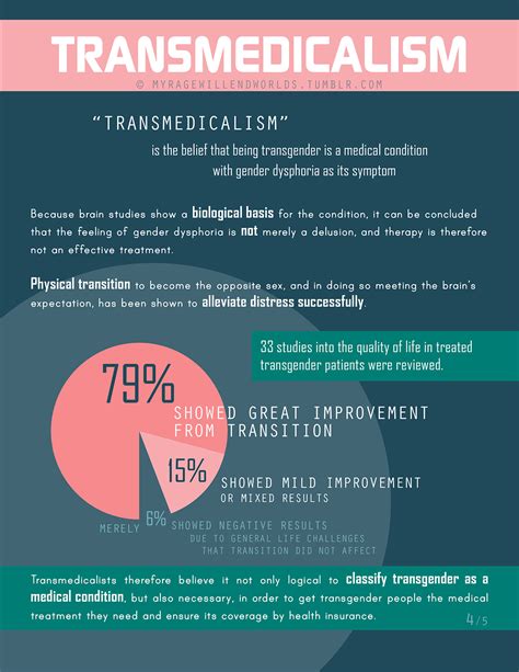 Sexual orientation is stable and unchanging for the vast majority of people. MY RAGE WILL END WORLDS, Sources First known use of "transgender"...