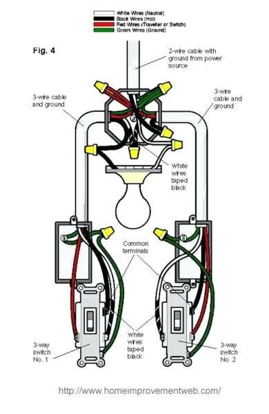 On this page are several wiring diagrams that can be used to map 3 way lighting circuits depending on the location of. House Wiring 3 Way Light Switch