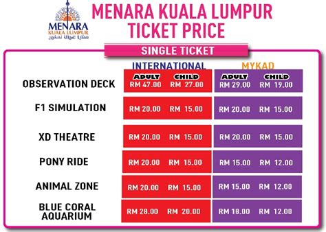 The things to know before you go. NORIZAN BIN BESAR: INTAI MENARA KUALA LUMPUR