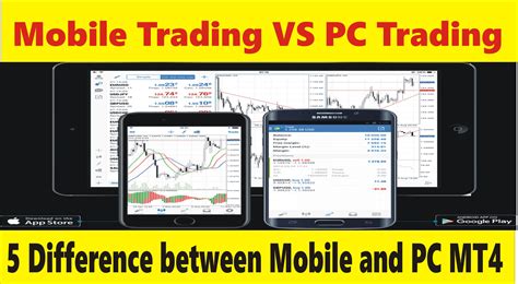 Free coupon/offer may expire soon.**. Difference between Trading on PC and on Mobile? Tani Forex ...