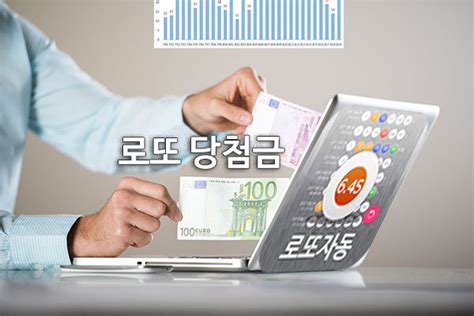 로또 935회차 로또당첨번호 935회차로또번호 935회차로또분석번호 935회차로또1등번호 로또1등번호 로또조합수 로또분석 로또예상 로또예측 935회차로또 로또당청금 로또예상번호 еще 로또분석번호. 로또820회당첨번호 : 로또 1등 당첨금 예측! 나눔로또 총판매금액 ...