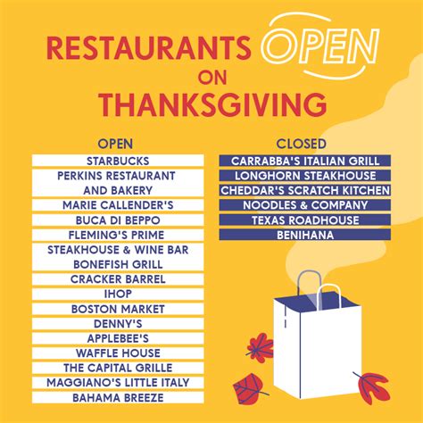 Maybe you would like to learn more about one of these? Restaurants open on Thanksgiving! | Restaurant, Holiday ...